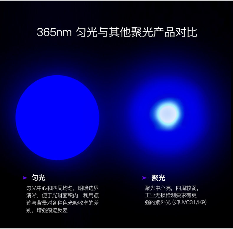 1629425868238068.jpg CI05-CN_03.jpg