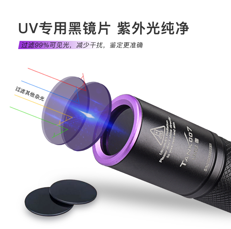 1741859542888982.jpg UV03-詳情-中文_07.jpg