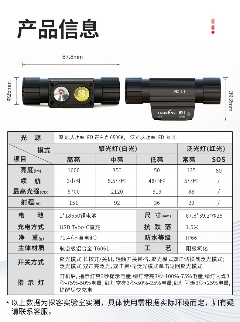 1756201823692619.jpg H21頭燈詳情-白+紅光_16.jpg
