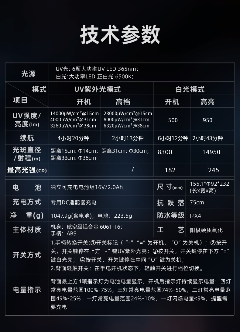 1757389239454098.jpg A300KU詳情頁CN_06.jpg